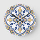 Recherche de trader horloges Motif