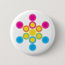 Recherche de drapeau gay pride badges Pansexuel