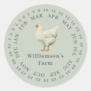 Recherche de impression typographique Pour tous