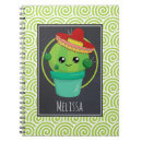 Recherche de cactus carnets Succulent
