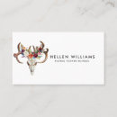 Recherche de crane cartes visite Moderne