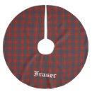 Suche nach schottisch weihnachtsschmuck Tartan