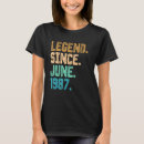 Suche nach legende seit 1987 tshirts Jahr