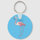 Suche nach flamingo andere schlüsselanhänger Flamingos