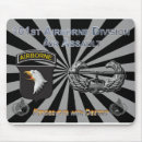 Suche nach flugzeuge mousepads Luftfahrt