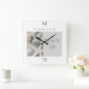 Recherche de inspirées horloges Family