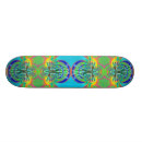 Recherche de énergie skateboards Aura