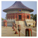 Recherche de temple carreaux Asiatique