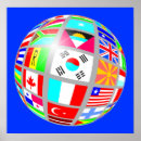 Suche nach weltflaggen poster Flaggen der welt