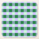 Recherche de textiles dessous de verres Géométrique