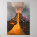 Recherche de tectonique posters Terre