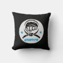 Recherche de karaté Karate
