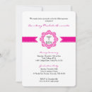 Recherche de infirmiers invitations Fête