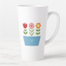 Recherche de fenêtre tasses Dessin