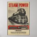 Recherche de vapeur posters Rétro