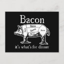 Recherche de dîner cartes postales Petit déjeuner