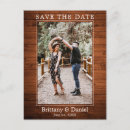 Suche nach einfache save the date postkarten Minimalistisch