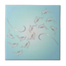 Recherche de hawaïen maison deco Turquoise