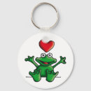 Suche nach kermit Frog