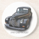 Suche nach chevrolet untersetzer Fahrzeug