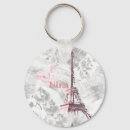 Suche nach orchideen schlüsselanhänger Rosa