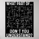Suche nach elektrotechnik poster Ingenieur