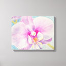 Suche nach rosa wasserfarbe leinwandbilder Natur