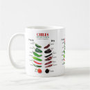 Recherche de chillee tasses Chiles