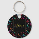 Recherche de flûte porteclés Élégant