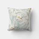 Recherche de motif perroquet coussins Vintage