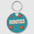 Recherche de robots porteclés Science