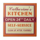 Recherche de humour de cuisine carreaux Drôle