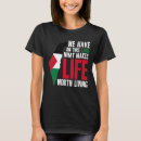 Recherche de palestine femme vêtements Israël