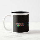 Recherche de maquette tasses Coffeemuts