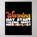 Recherche de bacterie posters Microbiologiste