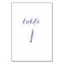 Suche nach leicht tischkarten Aquarell