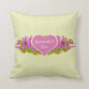 Recherche de assez maison deco Amour