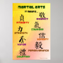 Suche nach integrität poster Karate