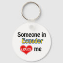 Suche nach ecuador schlüsselanhänger Land