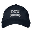 Suche nach dow kappen Lagerbestände