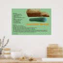 Recherche de recette posters Dessert