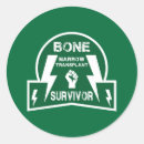 Recherche de greffe autocollants Chirurgie de greffe