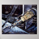 Suche nach skylab poster Weltraum