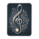 Recherche de notes musique magnets Pour tous