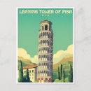 Suche nach pisa postkarten Retro