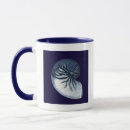 Recherche de coquillage tasses Indigo