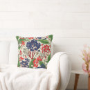 Recherche de japonaiserie coussins Élégant