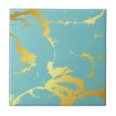 Recherche de turquoise carreaux Girly