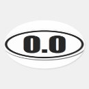 Recherche de 0 etiquettes Fonctionnement