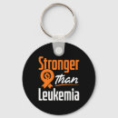 Suche nach leukämie schlüsselanhänger Blut